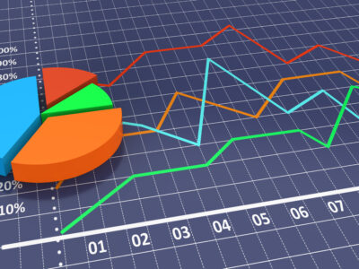 🔒Mixed WAC Trends Across 3 Non-QM RMBS Deals